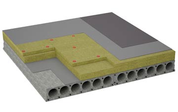 considerations of Durdar flat roofing insulation